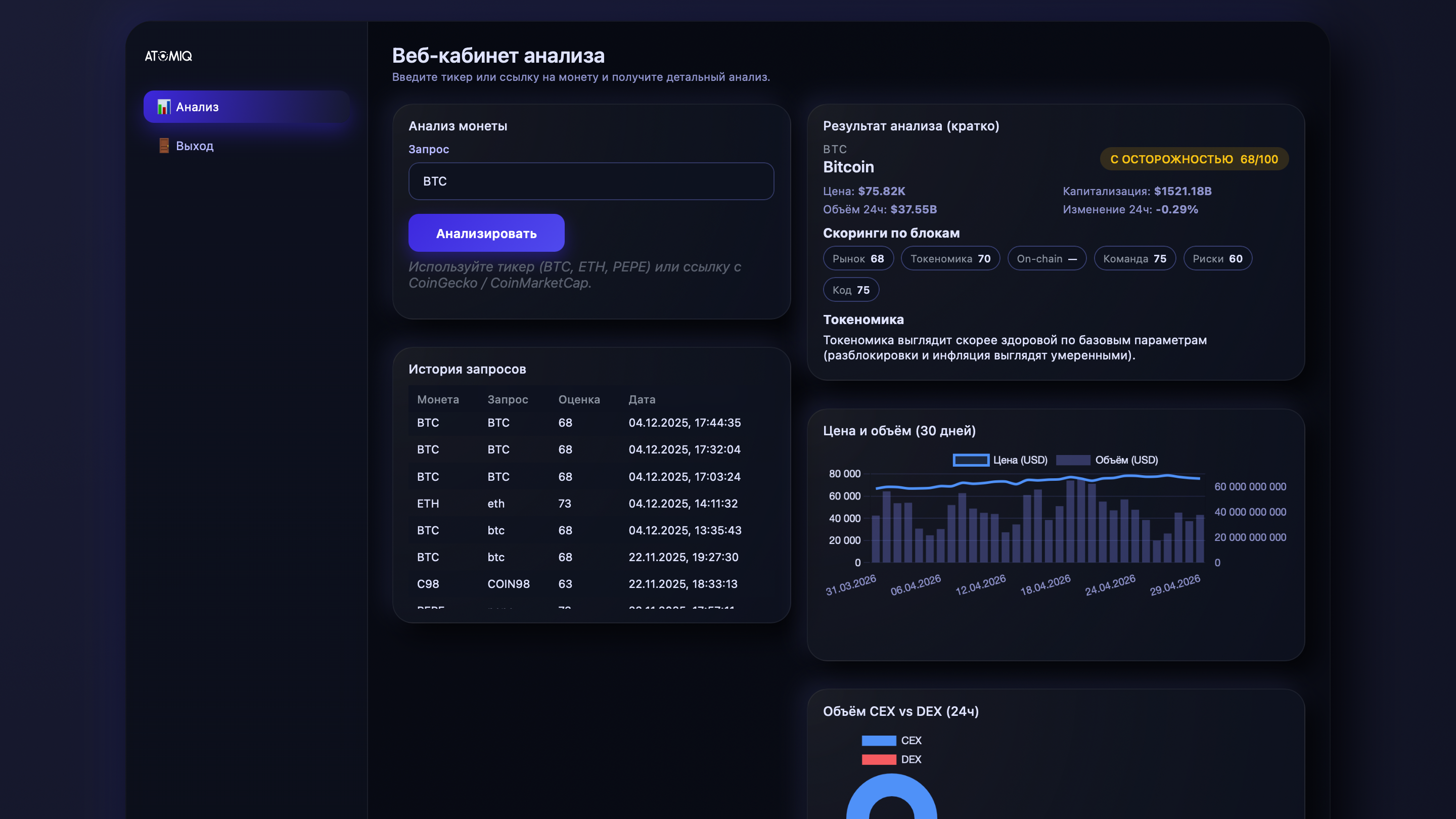 Atomiq — кабинет анализа